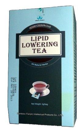 8LIPID LOWERING TEA (ANTILIPIDNÝ ČAJ)